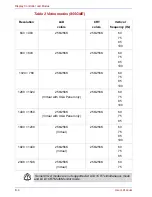 Предварительный просмотр 178 страницы Toshiba Satellite A50 User Manual