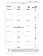 Предварительный просмотр 179 страницы Toshiba Satellite A50 User Manual