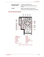 Предварительный просмотр 74 страницы Toshiba Satellite A500 Series User Manual