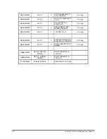 Предварительный просмотр 202 страницы Toshiba Satellite A80 Series Maintenance Manual