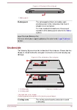 Предварительный просмотр 35 страницы Toshiba Satellite C55-C User Manual