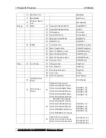 Preview for 87 page of Toshiba Satellite C650D Series Maintenance Manual