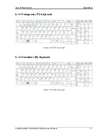 Preview for 207 page of Toshiba Satellite C650D Series Maintenance Manual