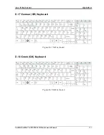 Preview for 209 page of Toshiba Satellite C650D Series Maintenance Manual