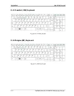 Preview for 212 page of Toshiba Satellite C650D Series Maintenance Manual