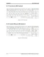 Preview for 214 page of Toshiba Satellite C650D Series Maintenance Manual