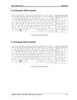 Preview for 215 page of Toshiba Satellite C650D Series Maintenance Manual