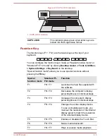 Предварительный просмотр 52 страницы Toshiba Satellite Click 2 L30W-B User Manual