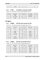 Предварительный просмотр 225 страницы Toshiba Satellite E100 Series Maintenance Manual