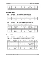 Предварительный просмотр 226 страницы Toshiba Satellite E100 Series Maintenance Manual