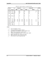 Предварительный просмотр 231 страницы Toshiba Satellite E100 Series Maintenance Manual