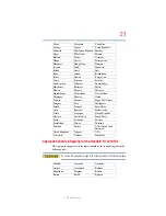 Preview for 21 page of Toshiba Satellite E200 Series User Manual