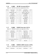 Предварительный просмотр 228 страницы Toshiba Satellite E200 Maintenance Manual