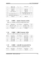 Предварительный просмотр 229 страницы Toshiba Satellite E200 Maintenance Manual