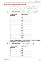 Preview for 165 page of Toshiba Satellite L100-108 User Manual