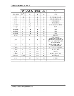 Preview for 47 page of Toshiba Satellite L20 Maintenance Manual