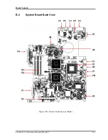 Preview for 216 page of Toshiba Satellite L20 Maintenance Manual