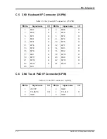 Preview for 224 page of Toshiba Satellite L20 Maintenance Manual