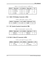 Preview for 226 page of Toshiba Satellite L20 Maintenance Manual