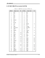 Preview for 239 page of Toshiba Satellite L20 Maintenance Manual