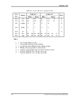 Preview for 246 page of Toshiba Satellite L20 Maintenance Manual