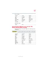 Preview for 17 page of Toshiba Satellite L30 User Manual