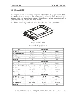 Preview for 29 page of Toshiba Satellite L300 Series Maintenance Manual