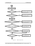 Preview for 41 page of Toshiba Satellite L300 Series Maintenance Manual