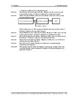 Preview for 55 page of Toshiba Satellite L300 Series Maintenance Manual