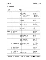 Preview for 92 page of Toshiba Satellite L300 Series Maintenance Manual