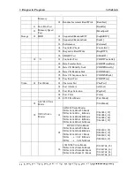 Preview for 93 page of Toshiba Satellite L300 Series Maintenance Manual