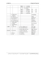 Preview for 94 page of Toshiba Satellite L300 Series Maintenance Manual