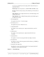 Preview for 102 page of Toshiba Satellite L300 Series Maintenance Manual