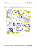 Preview for 199 page of Toshiba Satellite L300 Series Maintenance Manual