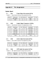 Preview for 201 page of Toshiba Satellite L300 Series Maintenance Manual