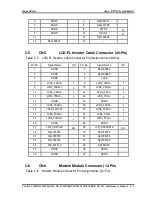 Preview for 202 page of Toshiba Satellite L300 Series Maintenance Manual