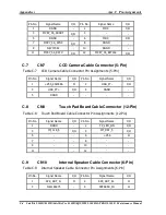 Preview for 203 page of Toshiba Satellite L300 Series Maintenance Manual