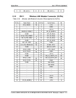 Preview for 204 page of Toshiba Satellite L300 Series Maintenance Manual