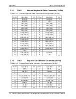 Preview for 205 page of Toshiba Satellite L300 Series Maintenance Manual