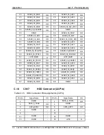 Preview for 207 page of Toshiba Satellite L300 Series Maintenance Manual