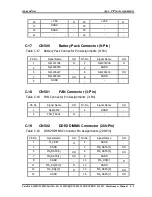 Preview for 208 page of Toshiba Satellite L300 Series Maintenance Manual