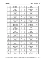 Preview for 209 page of Toshiba Satellite L300 Series Maintenance Manual