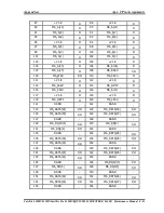 Preview for 210 page of Toshiba Satellite L300 Series Maintenance Manual