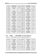 Preview for 211 page of Toshiba Satellite L300 Series Maintenance Manual