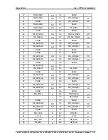 Preview for 212 page of Toshiba Satellite L300 Series Maintenance Manual