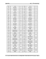 Preview for 213 page of Toshiba Satellite L300 Series Maintenance Manual