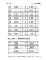 Preview for 214 page of Toshiba Satellite L300 Series Maintenance Manual