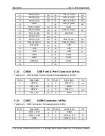 Preview for 215 page of Toshiba Satellite L300 Series Maintenance Manual