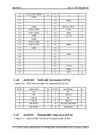 Preview for 217 page of Toshiba Satellite L300 Series Maintenance Manual