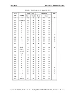 Preview for 221 page of Toshiba Satellite L300 Series Maintenance Manual